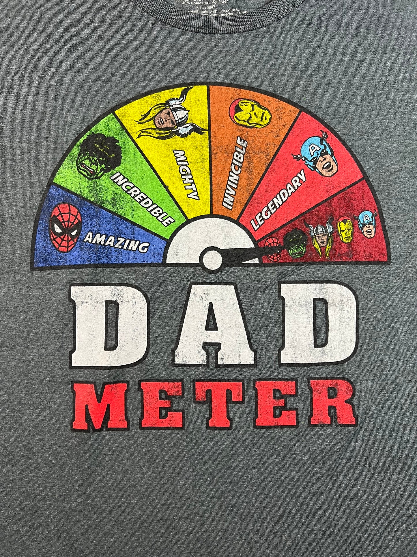 Avengers Dad Meter