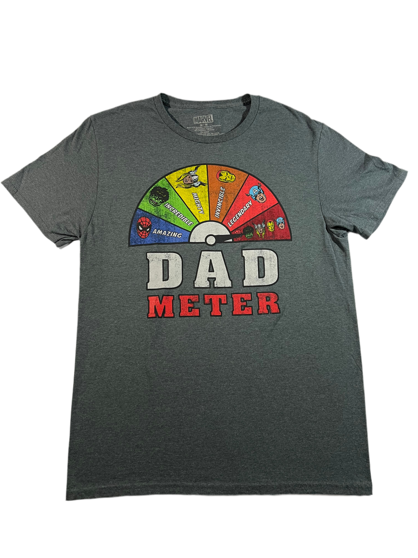 Avengers Dad Meter